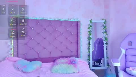 celesteebluee online show from August 11, 12:18 pm