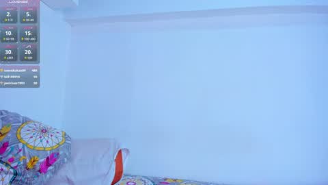 Cherry online show from August 11, 7:49 pm