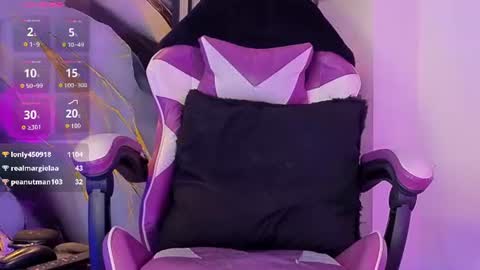 chloe_jacksonn online show from August 1, 2:06 am