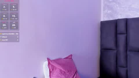 chloe_montiel online show from August 14, 10:02 pm