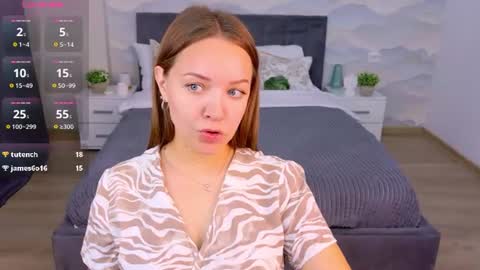 Chloe Sapphire online show from August 16, 8:07 am