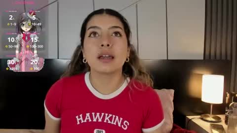 chloebelle_ online show from August 11, 12:51 pm