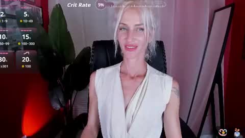 Cindy online show from August 2, 4:03 pm