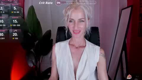 Cindy online show from August 2, 5:09 pm