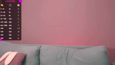 Cindy   online show from August 3, 5:09 pm