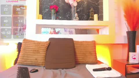 Cinthya  online show from June 11, 12:44 pm