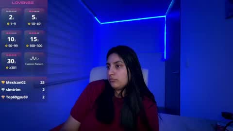 cloe_small08 online show from August 8, 9:53 am