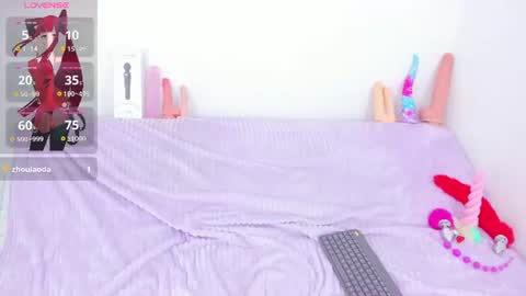 cloee lovee online show from August 11, 2:35 am