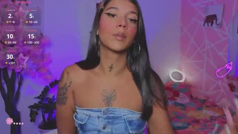 coral_larsson online show from May 12, 12:24 am
