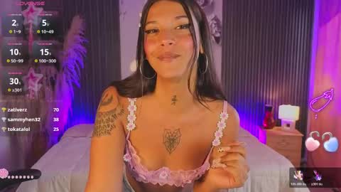coral_larsson online show from May 18, 5:02 pm