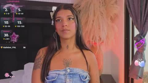 coral_larsson online show from May 21, 6:20 pm