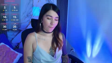 This blondie girl  is waiting for someone very horny to get some fun online show from April 7, 2:55 pm