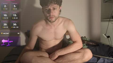 cutesubtwink101 online show from July 3, 1:18 am