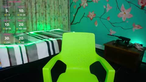 daisyyuna online show from August 9, 2:01 am