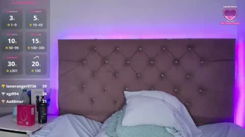 dakota_harriss online show from August 14, 8:01 pm