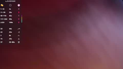dannygoddess online show from July 26, 9:20 pm