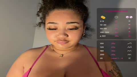 dayqueen1 online show from August 7, 12:49 pm