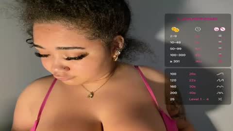 dayqueen1 online show from August 7, 1:55 pm