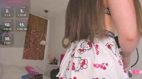Dear Tiffa online show from August 6, 5:01 pm