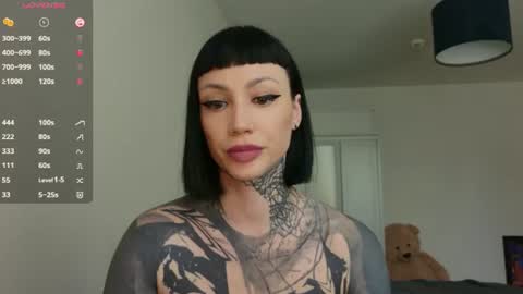 dgtlgrl online show from August 12, 2:08 pm