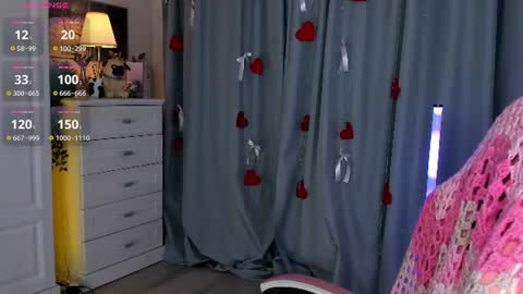  Mary   pvt open    use pink and blue app lovense online show from August 5, 5:22 pm