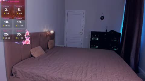 Emma online show from August 7, 5:18 am