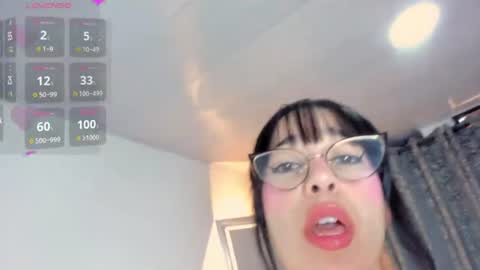   My favorite tip  333  222  111  99  66  44  online show from August 7, 4:51 pm