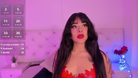 elena_tylor online show from August 3, 3:02 am