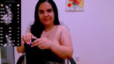 Ella  online show from July 27, 6:02 pm
