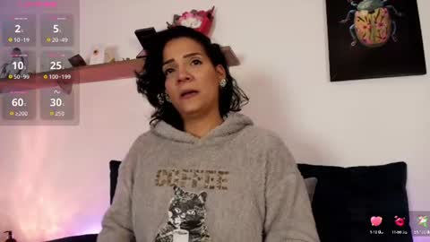 elliee1 online show from August 10, 3:35 pm