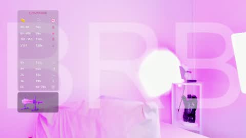 emmarouss1 online show from August 3, 7:21 pm