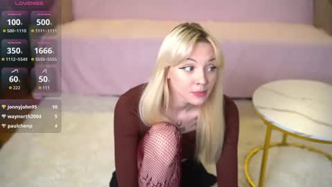 feisty_raven online show from August 12, 8:22 pm