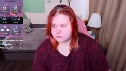 fillisfoxxx online show from September 5, 12:10 pm