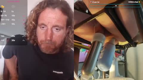 Kinky for pervert Daddies online show from May 26, 12:28 pm