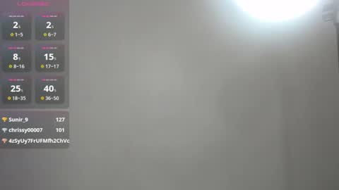francisca_vera online show from August 13, 2:14 am