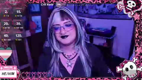 Kevin online show from August 12, 12:07 pm