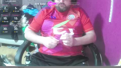 gaara680 online show from May 17, 8:37 am