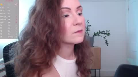 Goddess. Mommy. Master. Greedy Brat. VENINA online show from August 2, 5:20 pm