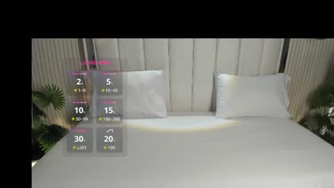 Celeste online show from August 11, 4:03 am