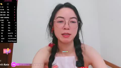 Rose online show from August 8, 9:09 am