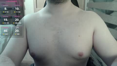 Himbo fox online show from August 7, 4:23 am