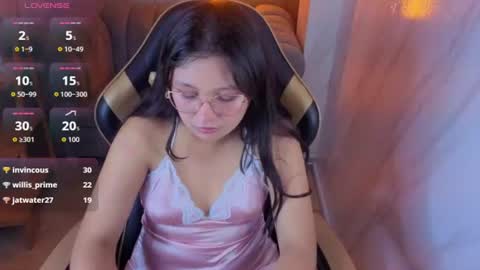 honeydoll_tf online show from July 28, 9:15 am