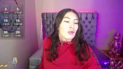 Anny online show from August 10, 1:01 pm