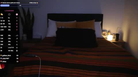 imcoltnixon online show from March 21, 4:59 am