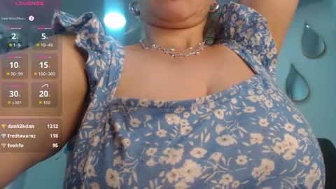 Nombre real Ingrid  online show from August 13, 2:09 pm