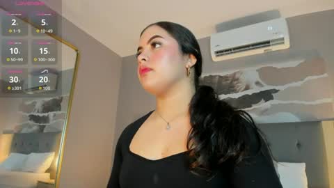 Isabella rios online show from August 10, 12:50 pm
