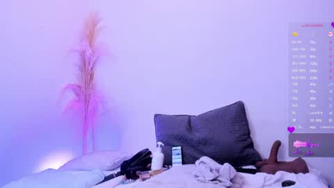 isabellaa_1 online show from August 7, 9:15 pm