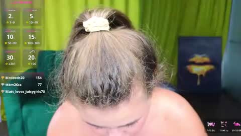 isabellabler online show from August 5, 4:05 pm