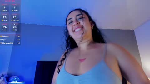Isabela Isa for lovers online show from August 12, 2:58 am