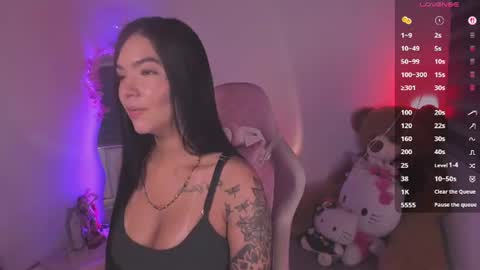 Kitty online show from August 5, 5:49 am